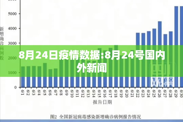 8月24日疫情数据:8月24号国内外新闻 8月24日疫情数据:8月24号国内外新闻