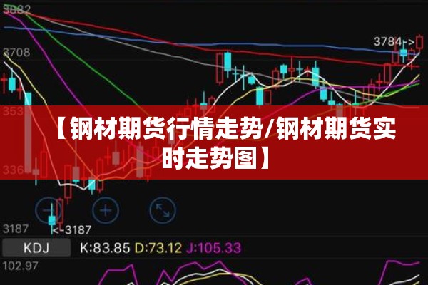 【钢材期货行情走势/钢材期货实时走势图】
