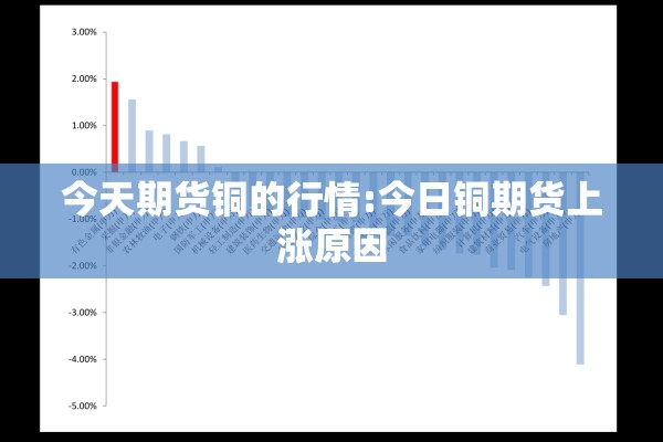 今天期货铜的行情:今日铜期货上涨原因