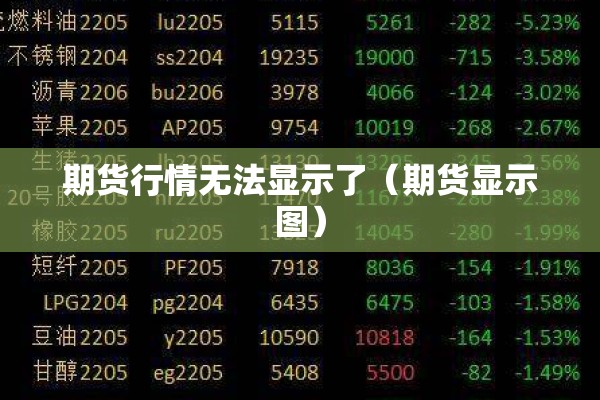 期货行情无法显示了（期货显示图）