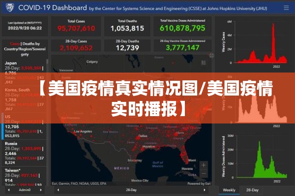【美国疫情真实情况图/美国疫情实时播报】