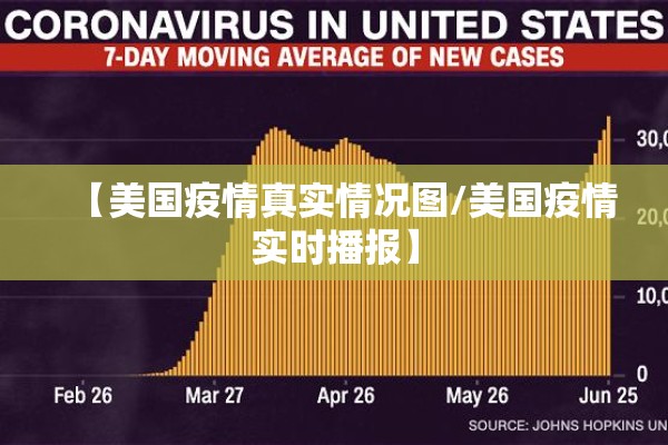【美国疫情真实情况图/美国疫情实时播报】 【美国疫情真实情况图/美国疫情实时播报】