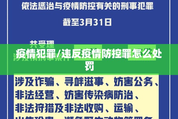 疫情犯罪/违反疫情防控罪怎么处罚 疫情犯罪/违反疫情防控罪怎么处罚