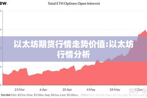 以太坊期货行情走势价值:以太坊行情分析 以太坊期货行情走势价值:以太坊行情分析