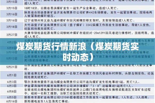 煤炭期货行情新浪(煤炭期货实时动态) 煤炭期货行情新浪(煤炭期货实时动态)