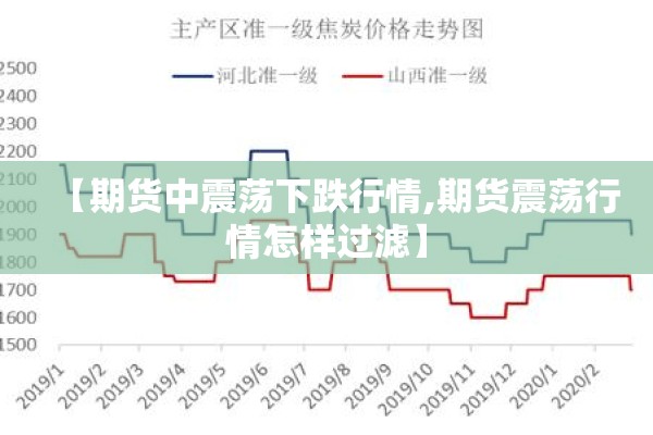 【期货中震荡下跌行情,期货震荡行情怎样过滤】