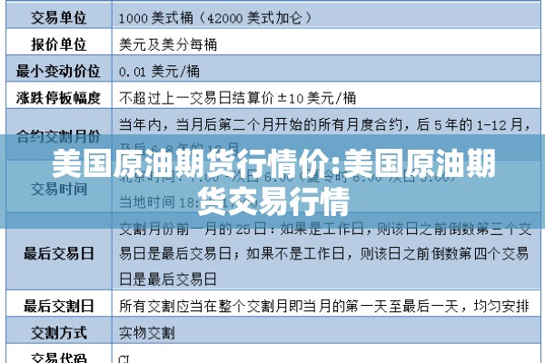 美国原油期货行情价:美国原油期货交易行情 美国原油期货行情价:美国原油期货交易行情