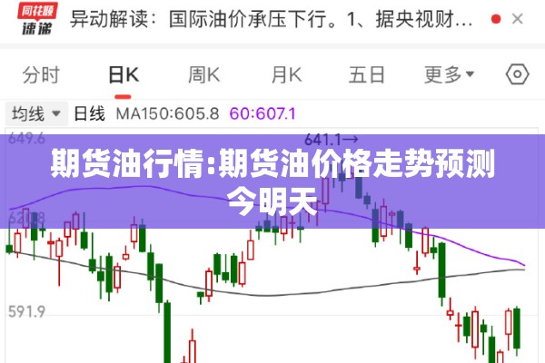 期货油行情:期货油价格走势预测今明天 期货油行情:期货油价格走势预测今明天