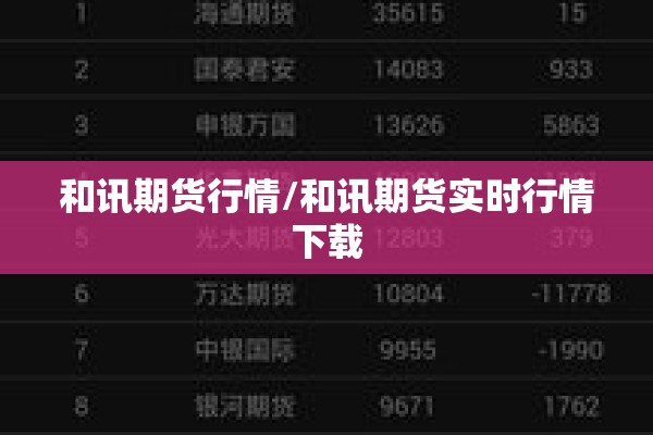 和讯期货行情/和讯期货实时行情下载
