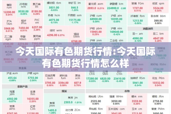 今天国际有色期货行情:今天国际有色期货行情怎么样