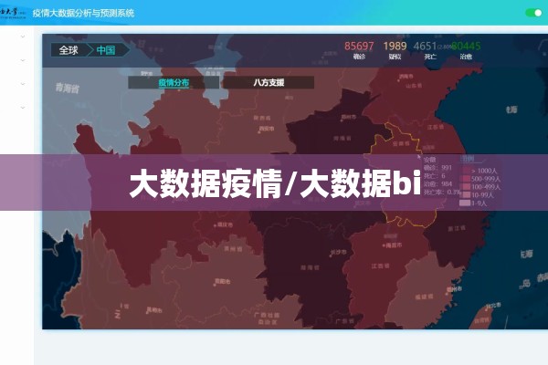 大数据疫情/大数据bi 大数据疫情/大数据bi