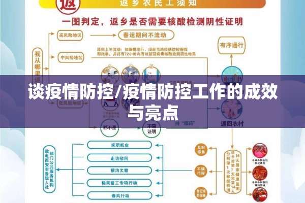 谈疫情防控/疫情防控工作的成效与亮点