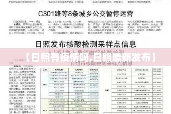 【日照有疫情吗,日照最新发布】 【日照有疫情吗,日照最新发布】