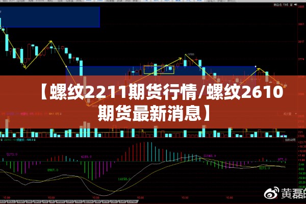 【螺纹2211期货行情/螺纹2610期货最新消息】 【螺纹2211期货行情/螺纹2610期货最新消息】
