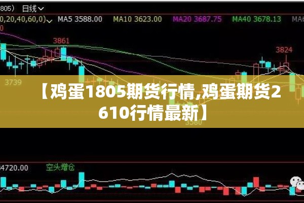 【鸡蛋1805期货行情,鸡蛋期货2610行情最新】