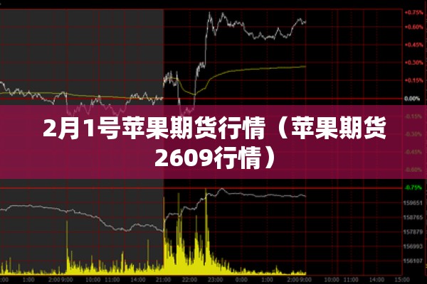 2月1号苹果期货行情(苹果期货2609行情) 2月1号苹果期货行情(苹果期货2609行情)