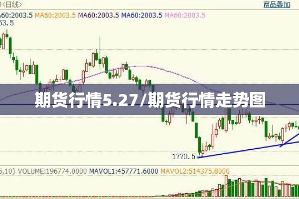 期货行情5.27/期货行情走势图