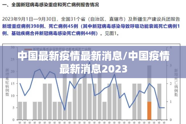 中国最新疫情最新消息/中国疫情最新消息2023