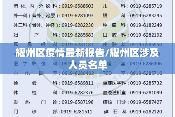 耀州区疫情最新报告/耀州区涉及人员名单