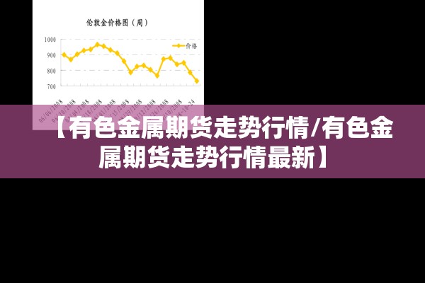 【有色金属期货走势行情/有色金属期货走势行情最新】