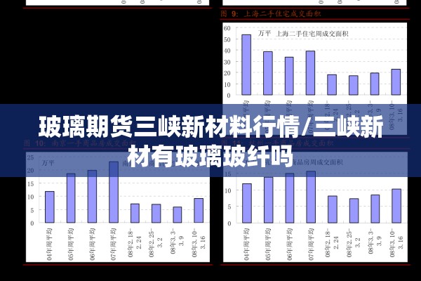 玻璃期货三峡新材料行情/三峡新材有玻璃玻纤吗