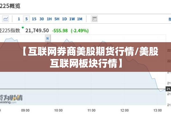 【互联网券商美股期货行情/美股互联网板块行情】 【互联网券商美股期货行情/美股互联网板块行情】