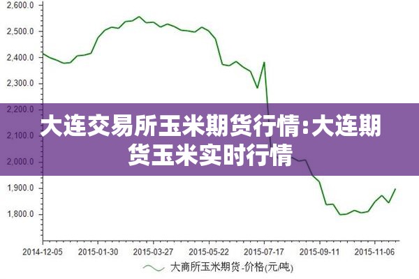 大连交易所玉米期货行情:大连期货玉米实时行情