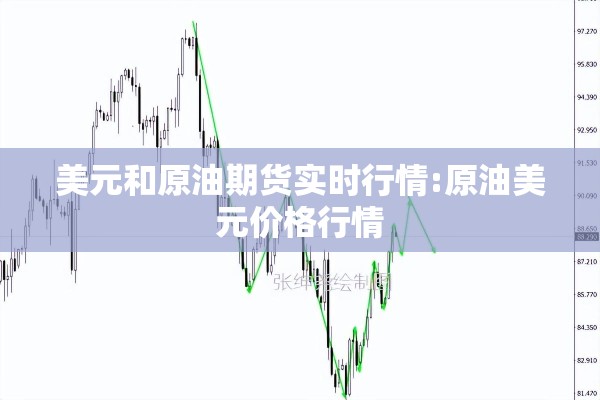美元和原油期货实时行情:原油美元价格行情 美元和原油期货实时行情:原油美元价格行情