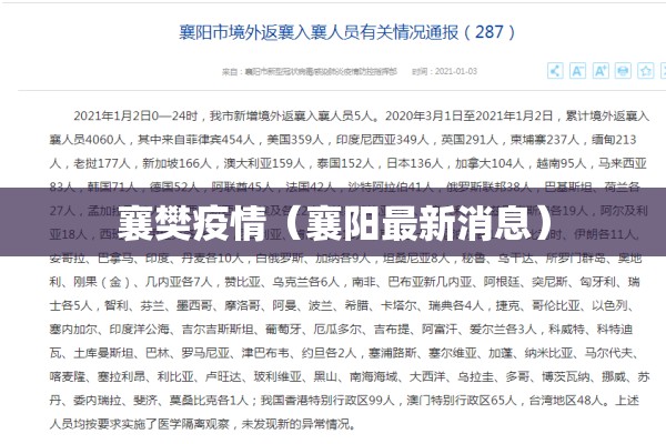 襄樊疫情（襄阳最新消息）