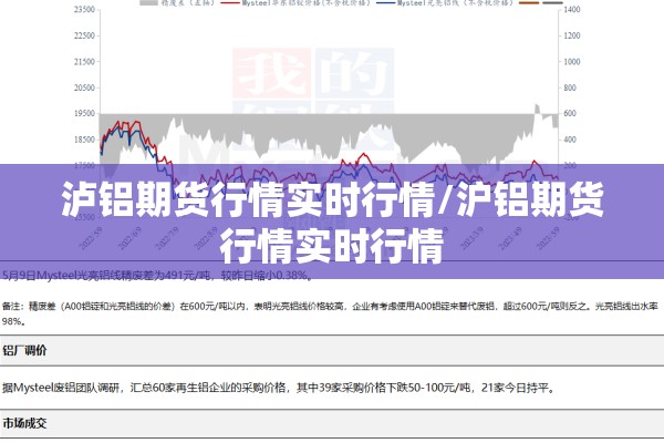 泸铝期货行情实时行情/沪铝期货行情实时行情
