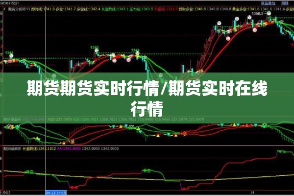期货期货实时行情/期货实时在线行情 期货期货实时行情/期货实时在线行情
