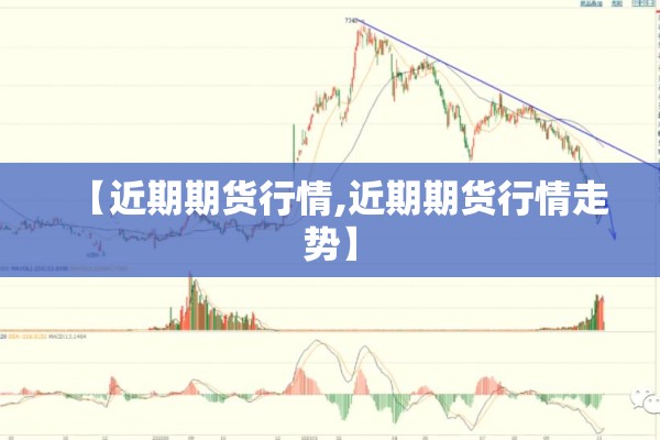 【近期期货行情,近期期货行情走势】