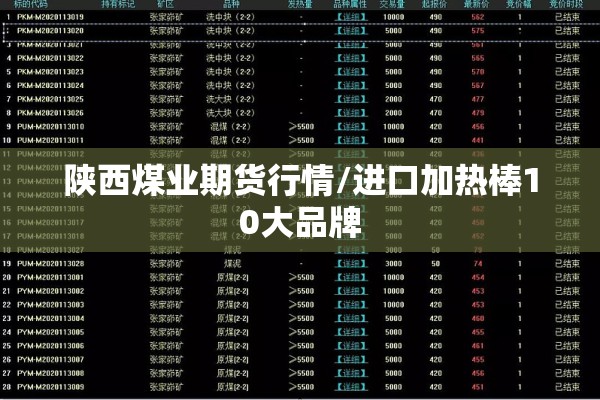 陕西煤业期货行情/进口加热棒10大品牌