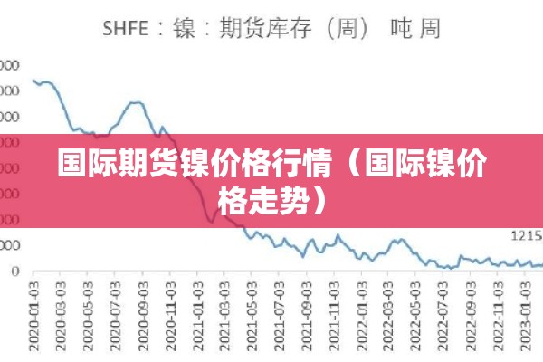 国际期货镍价格行情(国际镍价格走势) 国际期货镍价格行情(国际镍价格走势)