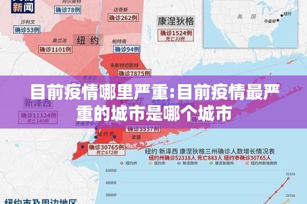 目前疫情哪里严重:目前疫情最严重的城市是哪个城市