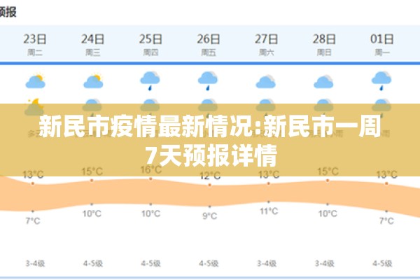 新民市疫情最新情况:新民市一周7天预报详情