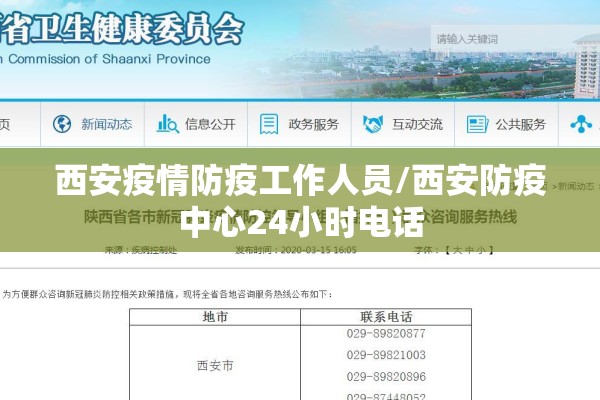 西安疫情防疫工作人员/西安防疫中心24小时电话