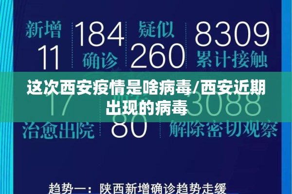 这次西安疫情是啥病毒/西安近期出现的病毒