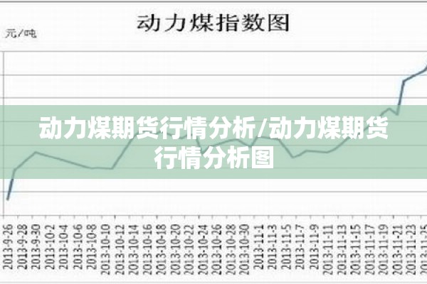 动力煤期货行情分析/动力煤期货行情分析图