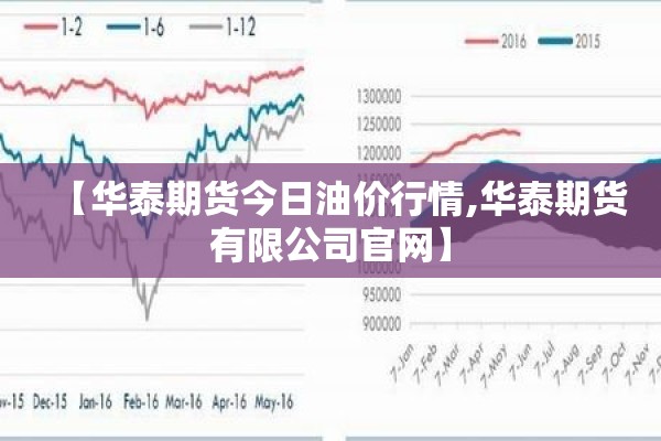 【华泰期货今日油价行情,华泰期货有限公司官网】 【华泰期货今日油价行情,华泰期货有限公司官网】