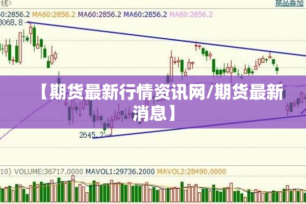 【期货最新行情资讯网/期货最新消息】