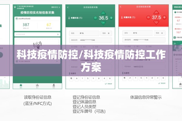 科技疫情防控/科技疫情防控工作方案 科技疫情防控/科技疫情防控工作方案