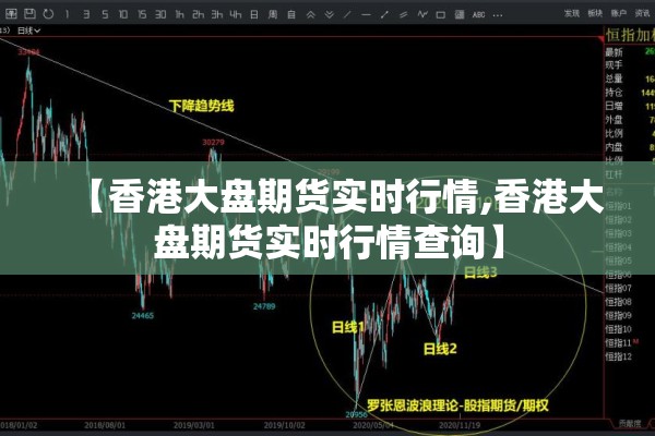 【香港大盘期货实时行情,香港大盘期货实时行情查询】