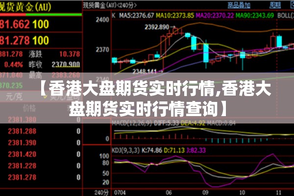 【香港大盘期货实时行情,香港大盘期货实时行情查询】 【香港大盘期货实时行情,香港大盘期货实时行情查询】