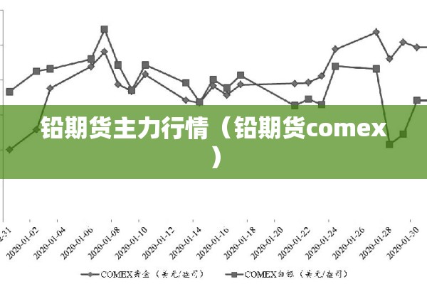 铅期货主力行情（铅期货comex）