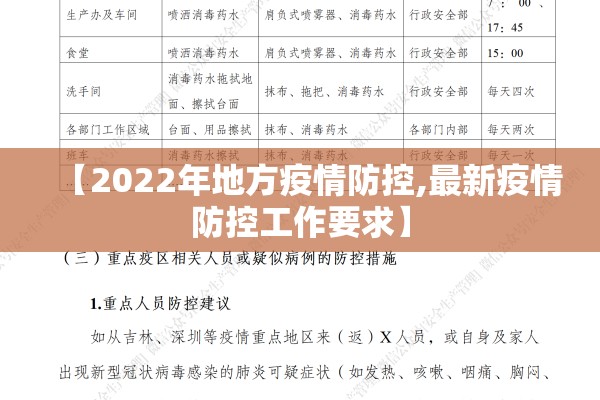 【2022年地方疫情防控,最新疫情防控工作要求】 【2022年地方疫情防控,最新疫情防控工作要求】