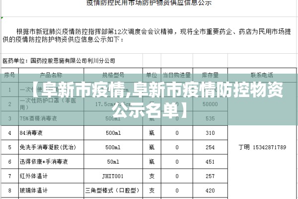 【阜新市疫情,阜新市疫情防控物资公示名单】