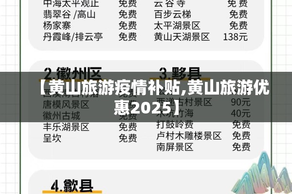 【黄山旅游疫情补贴,黄山旅游优惠2025】