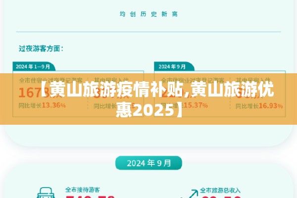 【黄山旅游疫情补贴,黄山旅游优惠2025】