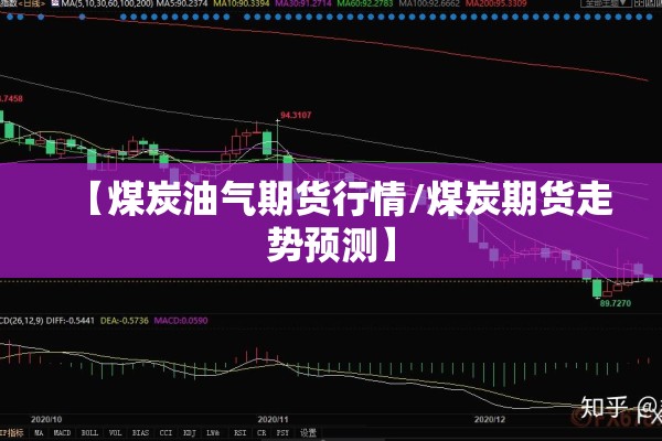【煤炭油气期货行情/煤炭期货走势预测】